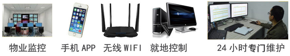遠(yuǎn)程維護(hù)