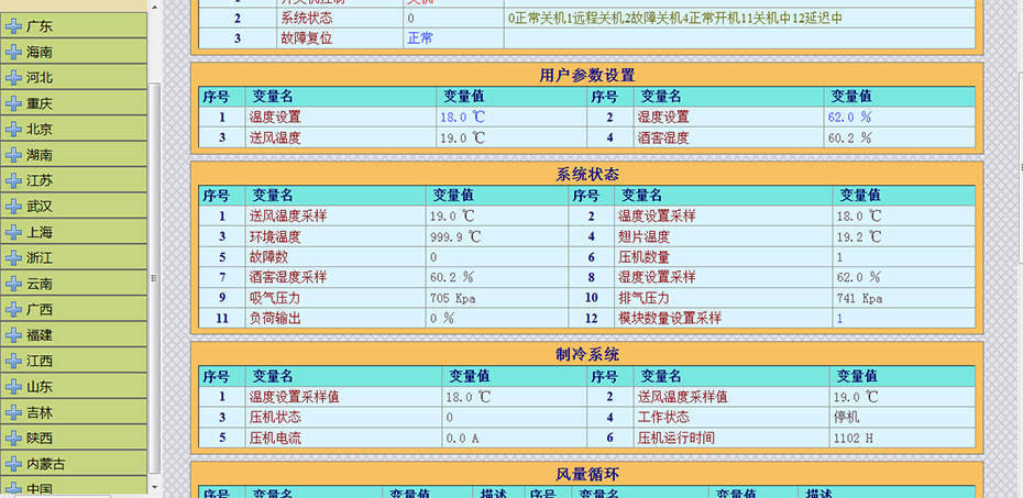 遠(yuǎn)程維護(hù)