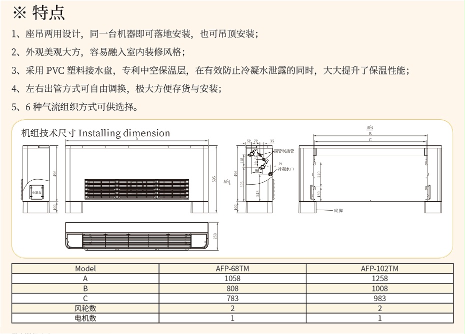 名裝機(jī)參數(shù)